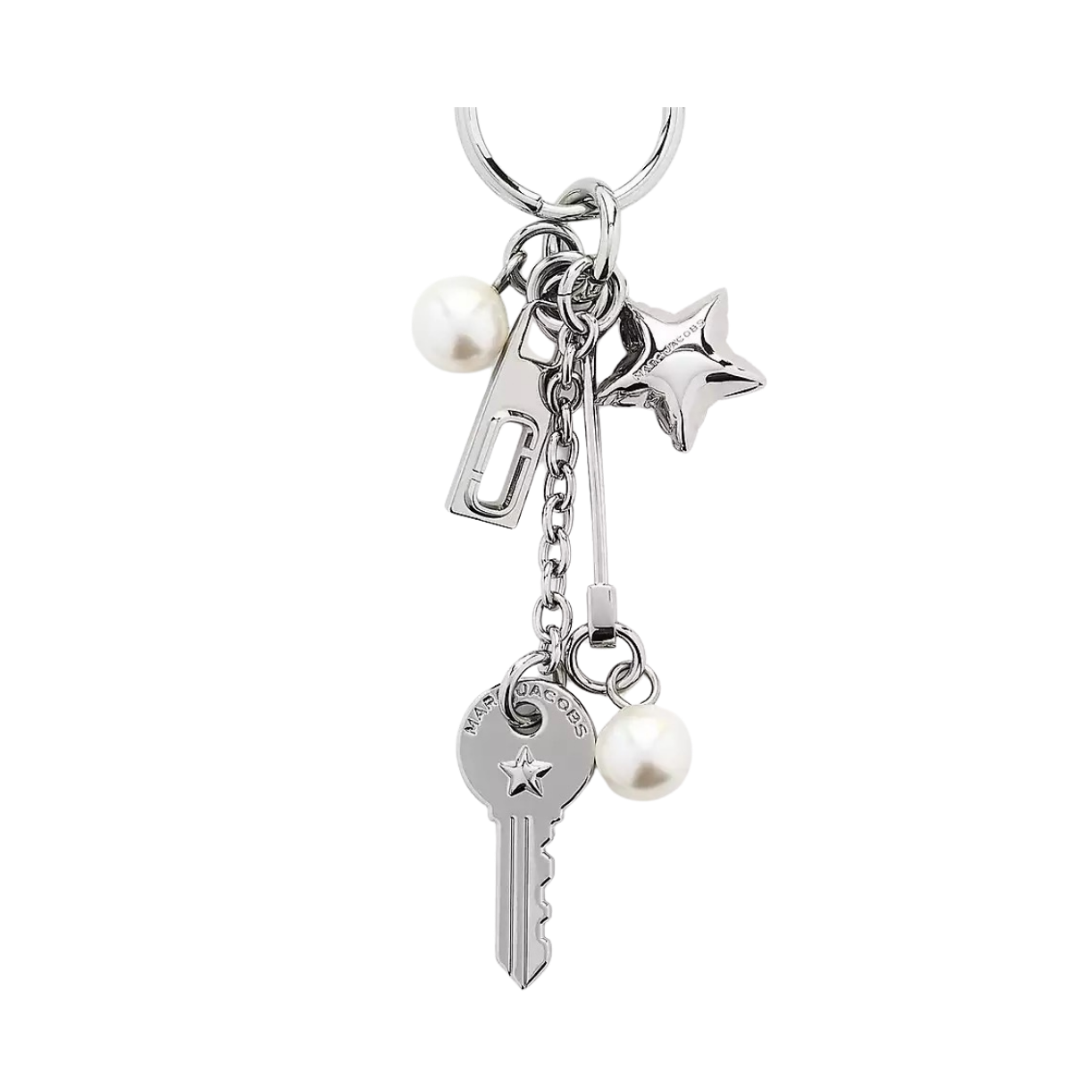 The Cluster Charm - Nickel