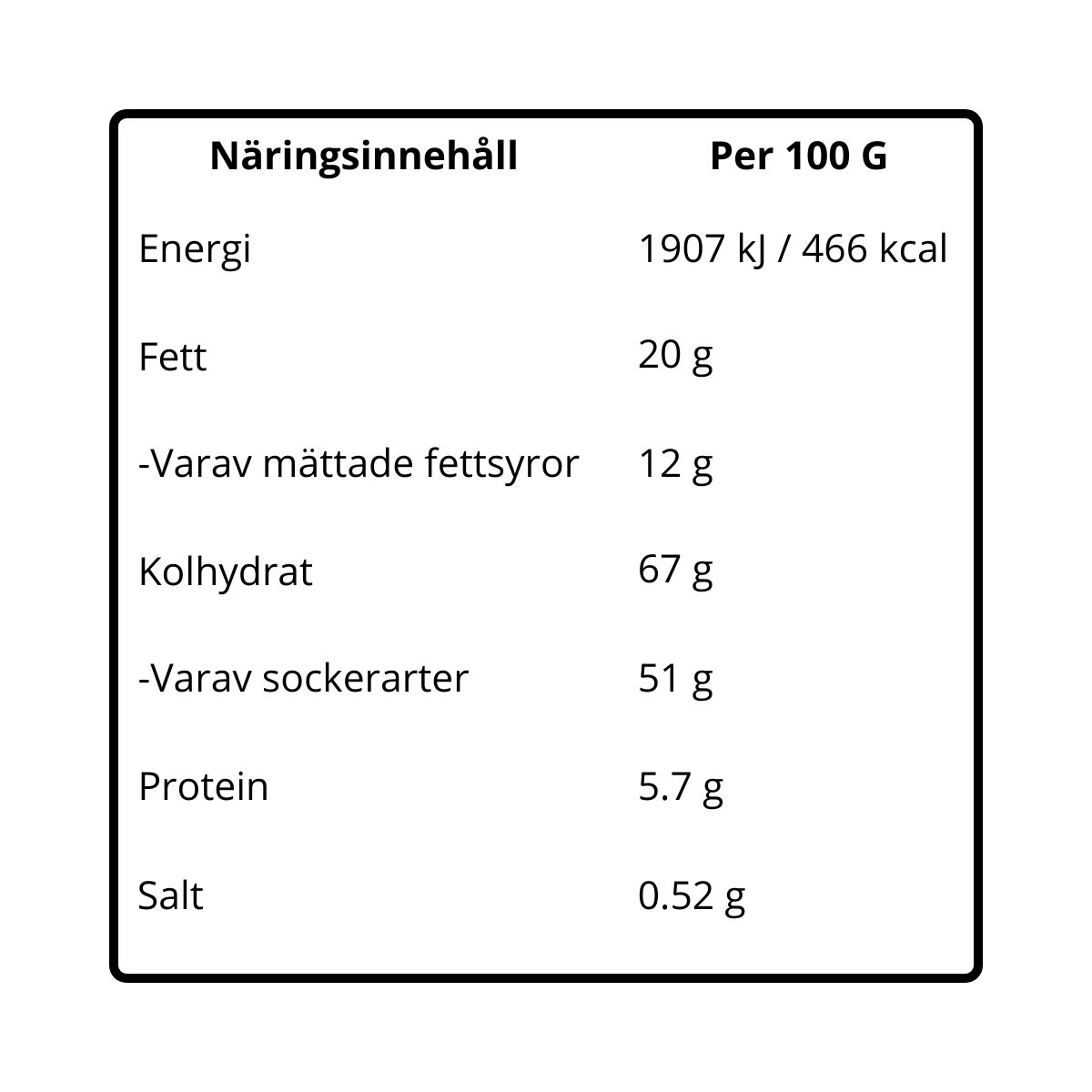 Egg Crispy Caramel - Crispy Caramel
