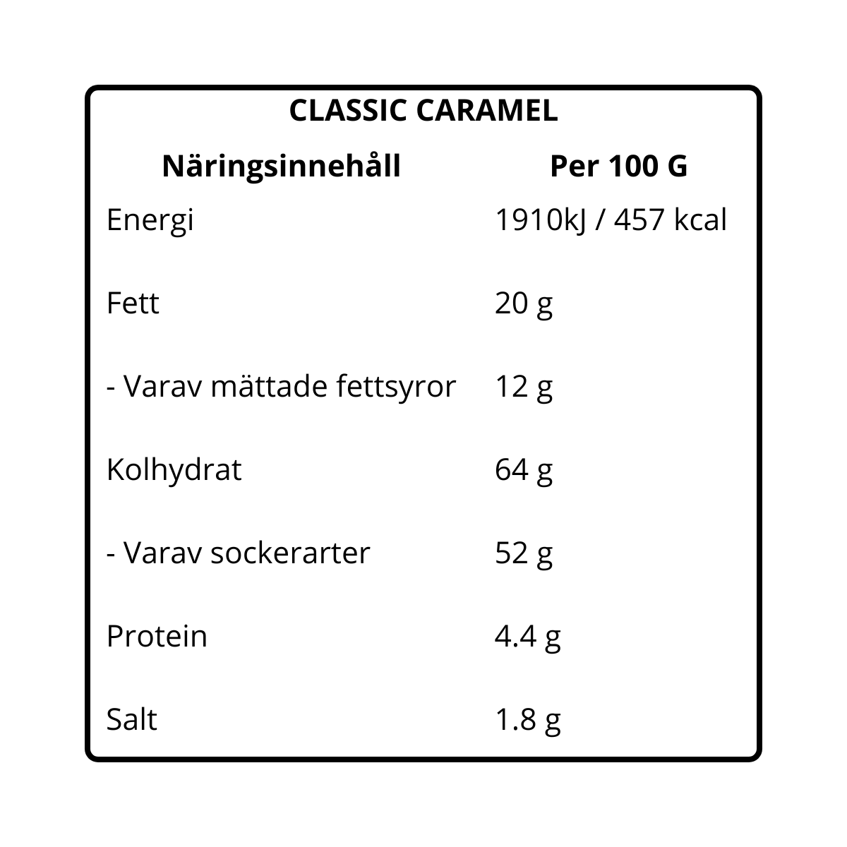 Black Winter Box Regular - Caramel & Double Chocolate